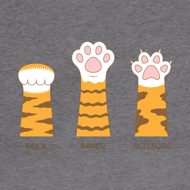 Rock Paper Scissors Cats by AdriaStore1